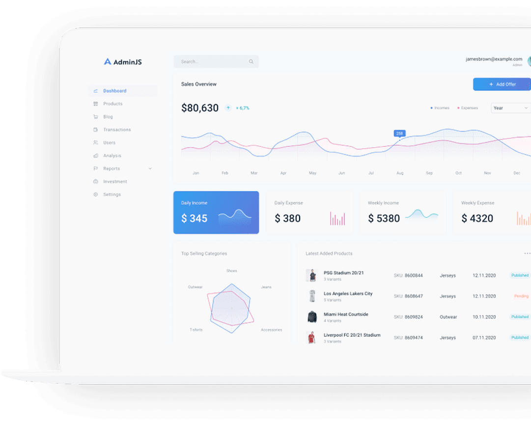 AppSync Manager Sync Calendars