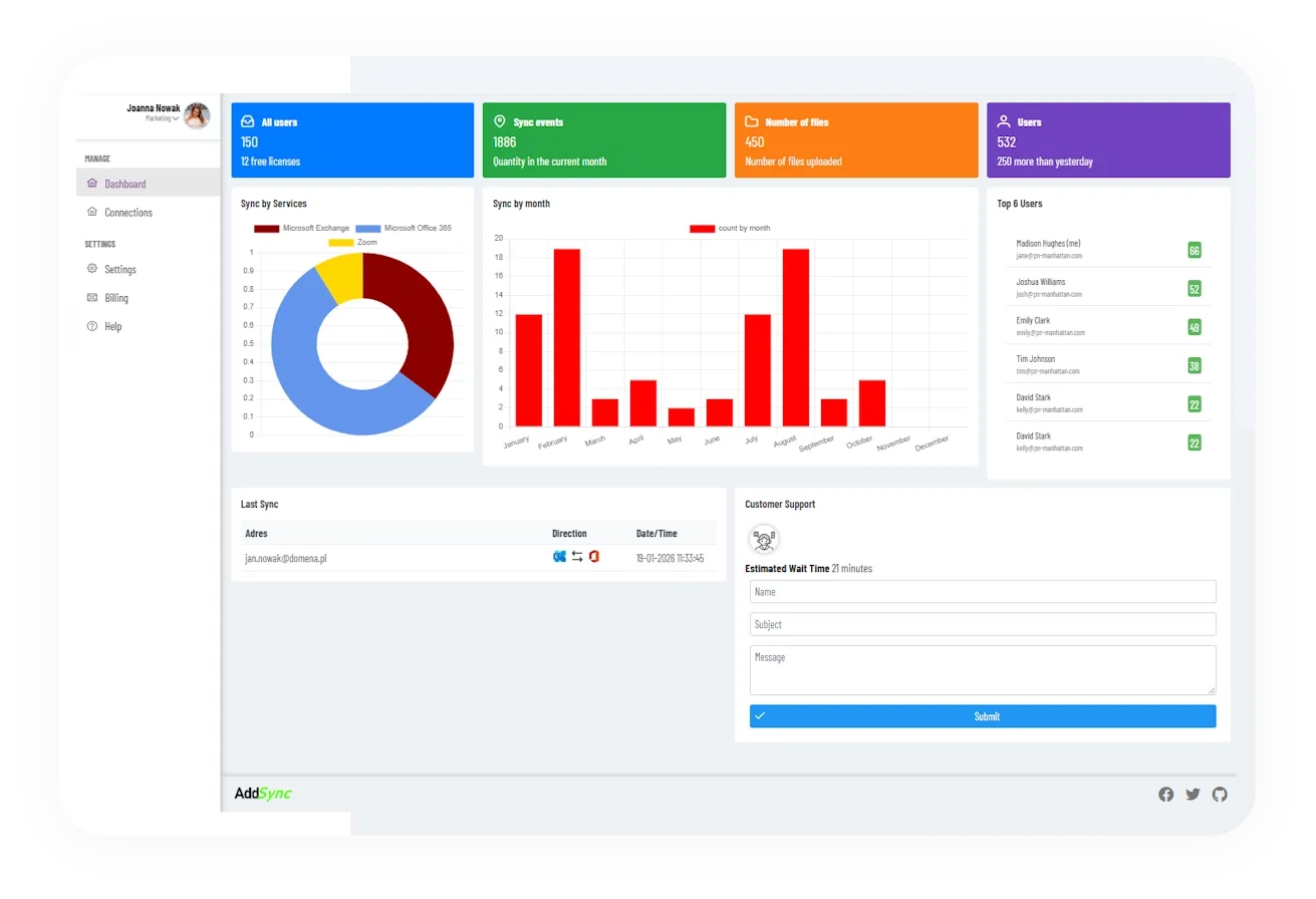 Calendar Synchronization Software for Business